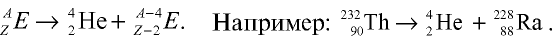 Периодический закон Д. И. Менделеева в химии - формулы, определение с примерами