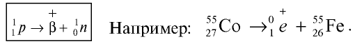 Периодический закон Д. И. Менделеева в химии - формулы, определение с примерами