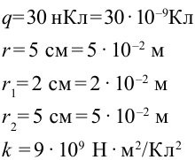 Потенциал поля точечного заряда в физике - формулы и определение с примерами
