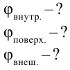 Потенциал поля точечного заряда в физике - формулы и определение с примерами