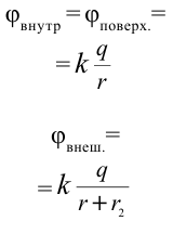 Потенциал поля точечного заряда в физике - формулы и определение с примерами