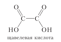 Органическая химия - основные понятия, что изучает, формулы и определения с примерами