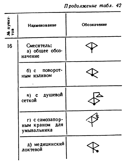 Черчение - примеры с решением заданий и выполнением чертежей