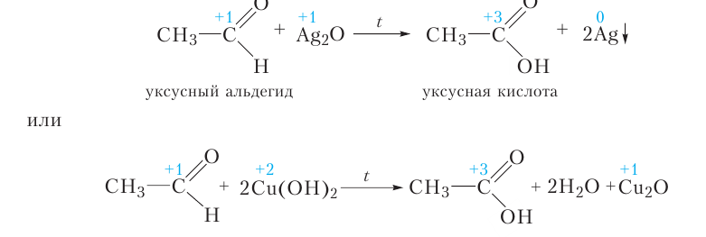 Органическая химия - основные понятия, что изучает, формулы и определения с примерами