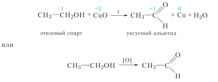 Органическая химия - основные понятия, что изучает, формулы и определения с примерами