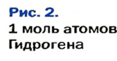 Количество вещества в химии - формулы и определения с примерами