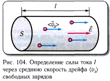 Направление электрического тока кратко