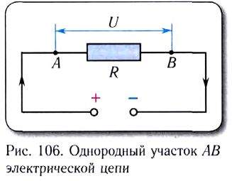 Закон Ома для однородного участка электрической цепи - формулы и определение с примерами