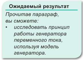 Переменный электрический ток - основные понятия, формулы и определения с примерами