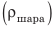 Выталкивающая сила в физике - виды, формулы и определения с примерами