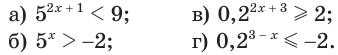 Показательные уравнения и неравенства с примерами решения