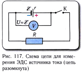 Электродвижущая сила - формулы и определение с примерами