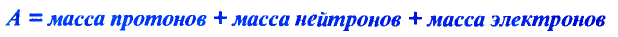 Периодический закон Д. И. Менделеева в химии - формулы, определение с примерами