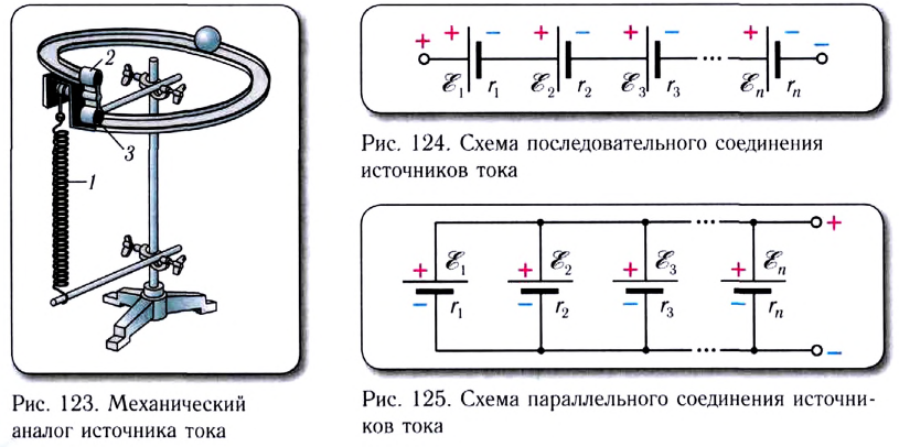 Закон Ома для полной цепи - формулы и определение с примерами