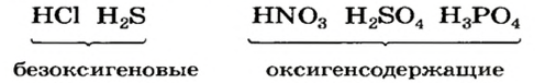 Кислоты в химии - классификация, получение, свойства, формулы и определения с примерами