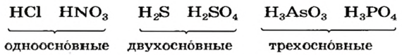 Кислоты в химии - классификация, получение, свойства, формулы и определения с примерами