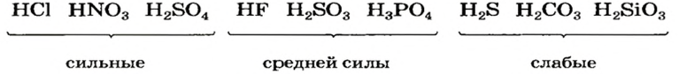 Кислоты в химии - классификация, получение, свойства, формулы и определения с примерами