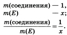 Основные законы и понятия химии - формулы, определения с примерами