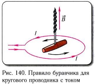 Вектор магнитной индукции векторная скалярная