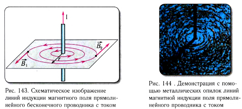 Вектор индукции магнитного поля - формулы и определение с примерами