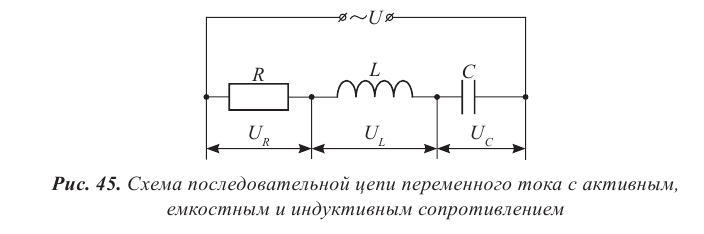 Переменный электрический ток - основные понятия, формулы и определения с примерами