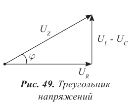 Переменный электрический ток - основные понятия, формулы и определения с примерами