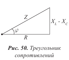 Переменный электрический ток - основные понятия, формулы и определения с примерами