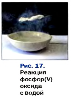 Оксиды в химии - классификация, получение, свойства, формулы и определения с примерами