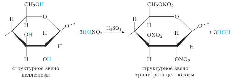 Органическая химия - основные понятия, что изучает, формулы и определения с примерами