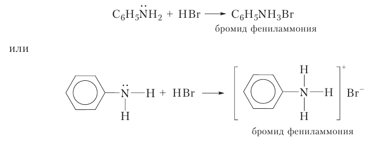 Органическая химия - основные понятия, что изучает, формулы и определения с примерами