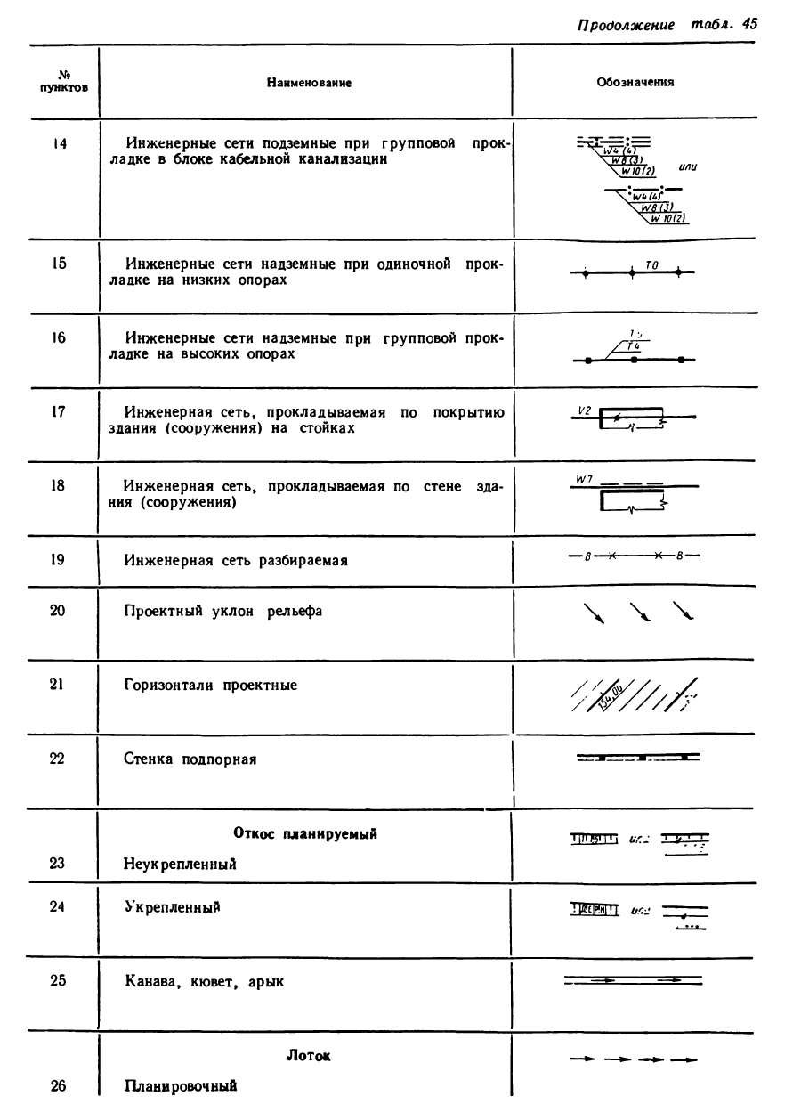 Черчение - примеры с решением заданий и выполнением чертежей