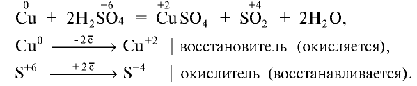 Подгруппа кислорода в химии - формулы и определения с примерами