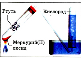 Кислород как химический элемент в химии - формулы, определение с примерами