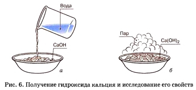 Оксиды в химии - классификация, получение, свойства, формулы и определения с примерами