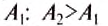 Коэффициент полезного действия (КПД) механизмов в физике - формулы и определения с примерами