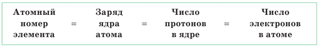 Окислительно-восстановительные реакции в химии - формулы и определения с примерами