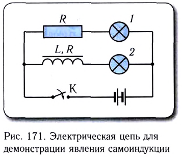 Явление самоиндукции - основные понятия, формулы и определение с примерами