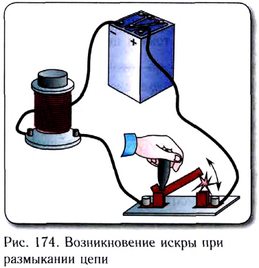 Явление самоиндукции - основные понятия, формулы и определение с примерами