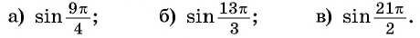 Функция y=sin x и её свойства и график с примерами решений