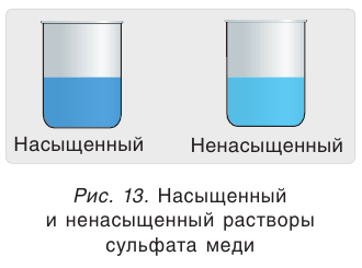 Окислительно-восстановительные реакции в химии - формулы и определения с примерами