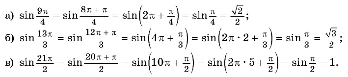 Функция y=sin x и её свойства и график с примерами решений