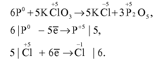 Подгруппа азота в химии - формулы и определения с примерами