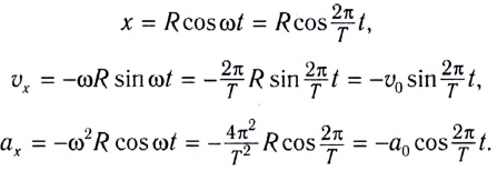 Колебательное движение в физике - виды, формулы и определения с примерами