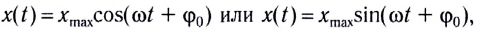 Колебательное движение в физике - виды, формулы и определения с примерами