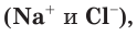 Электролиты и неэлектролиты в химии - формулы и определения с примерами