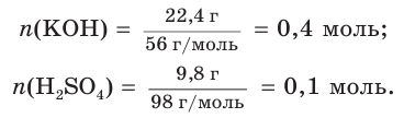 Электролиты и неэлектролиты в химии - формулы и определения с примерами