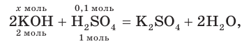 Электролиты и неэлектролиты в химии - формулы и определения с примерами