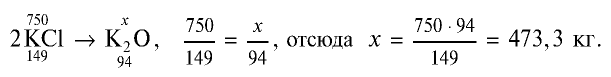 Подгруппа азота в химии - формулы и определения с примерами