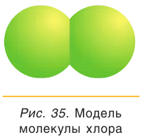 Хлор в химии - классификация, получение, свойства, формулы и определения с примерами