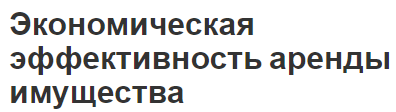 Экономическая эффективность аренды имущества - концепция, цель, характеристики и логика